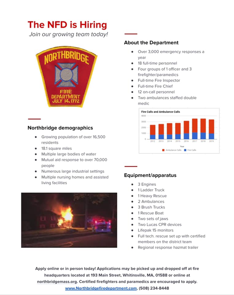 paid on call firefighters